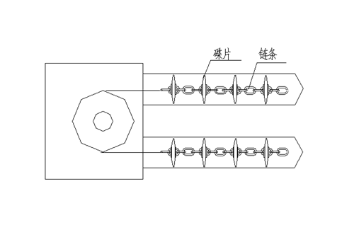 门徒娱乐管链输送机链条有几种