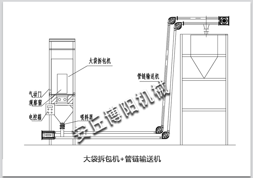 吨袋水泥如何拆包卸料呢？详情咨询：0536-4387528