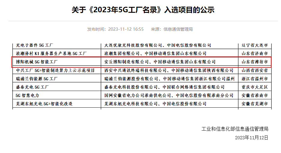 喜报!热烈祝贺门徒娱乐入选**“2023年5G工厂名录”