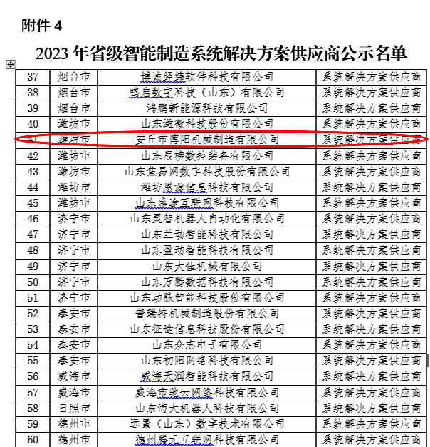 祝贺门徒娱乐评为2023年山东省智能制造系统解决方案供应商