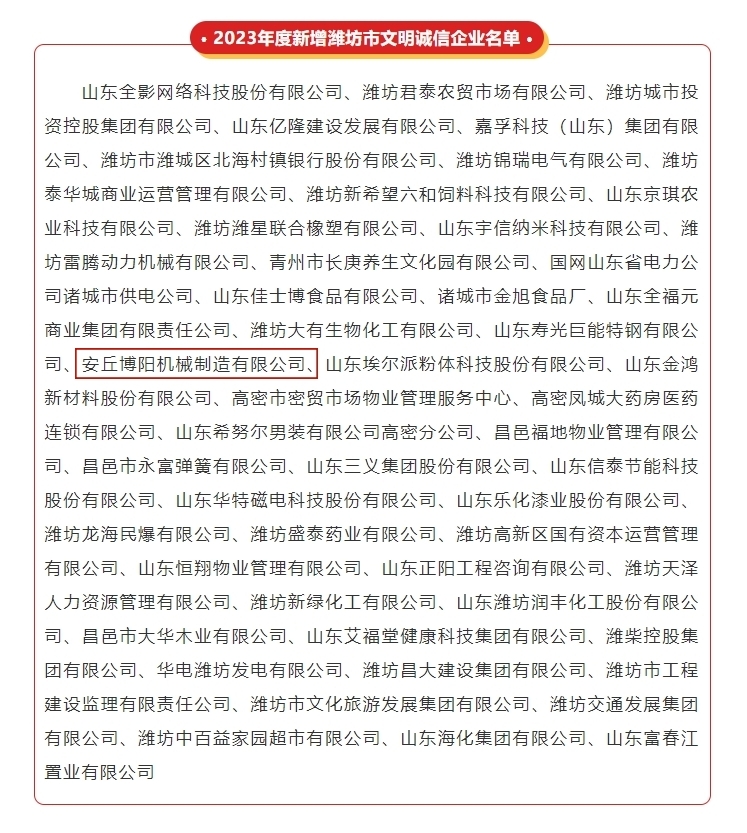 潍坊市文明诚信企业名单(1).jpg